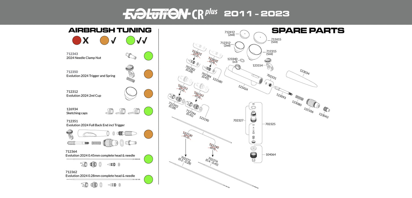 Harder Steenbeck Evolution CR+ (2011-2023) Airbrush Parts