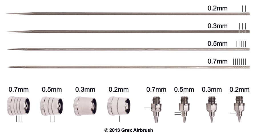 Grex Airbrush Parts — Page 4 — Midwest Airbrush Supply Co